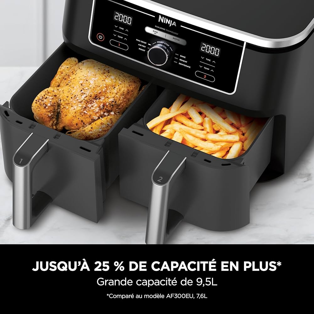 Friteuse Sans Huile Air Fryer Compact: Guide d’Achat 2026, Comparatif, Prix et Critères de Choix