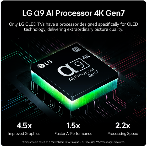 Téléviseur LG OLED evo C4 55 pouces (OLED55C44LA)  4K UHD, Smart TV webOS