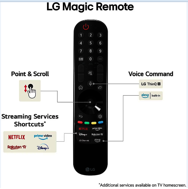 Téléviseur LG OLED evo C4 55 pouces (OLED55C44LA)  4K UHD, Smart TV webOS