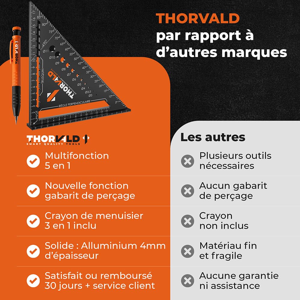 Équerre de menuisier multifonction 5-en-1 180 mm avec crayon de chantier – trusquin, rapporteur, gabarit de perçage, équerre à chapeau en aluminium