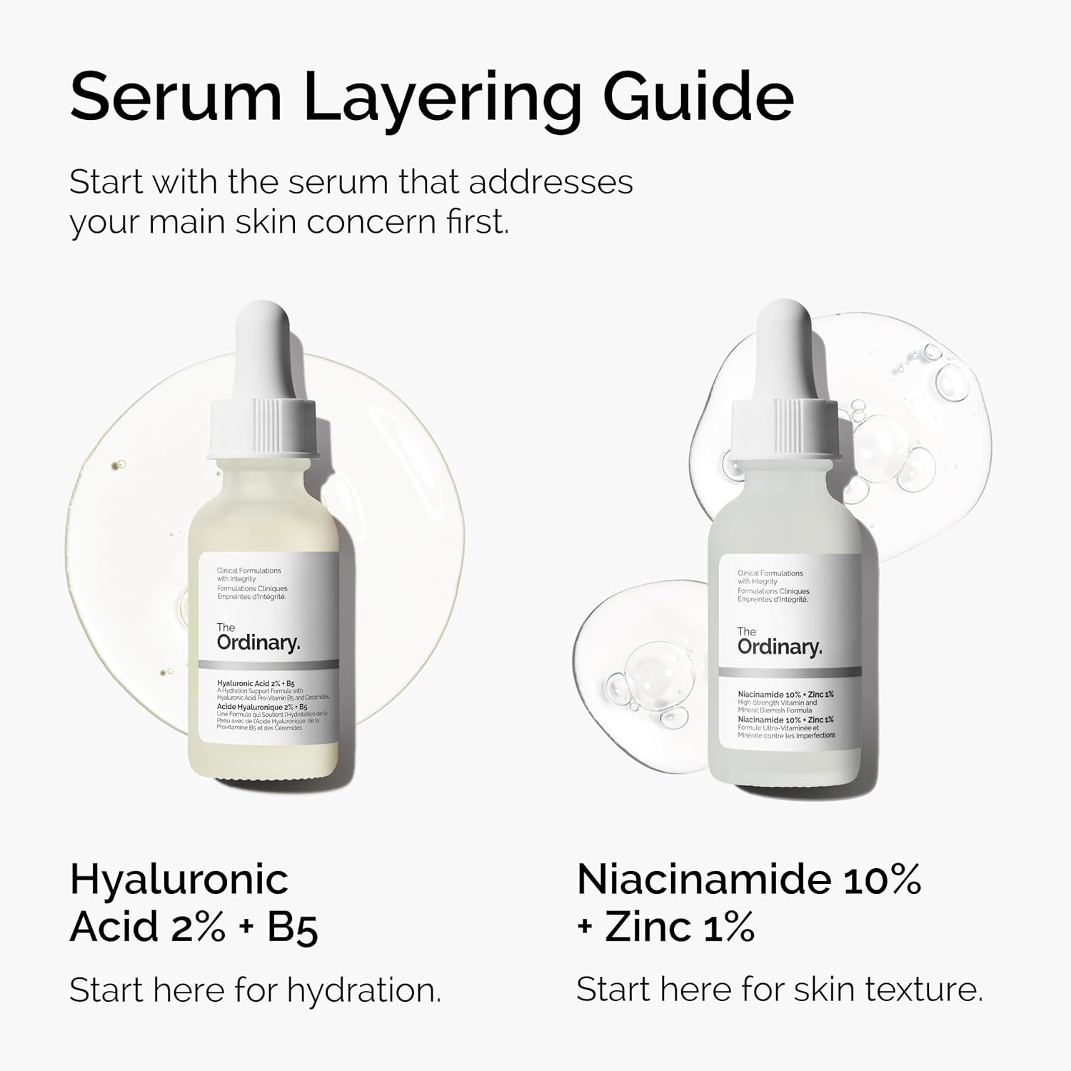 Sérum The Ordinary Niacinamide 10% + Zinc 1% 30 ml – Anti-Imperfections, Pores Réduits, Teint Lumineux