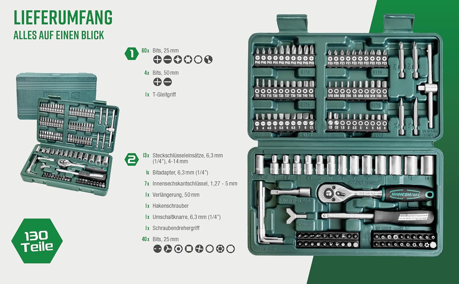 Coffret de Douilles et Embouts 130 Pièces - Kit Complet Clé à Cliquet 1/4" et 1/2" pour Bricolage et Mécanique