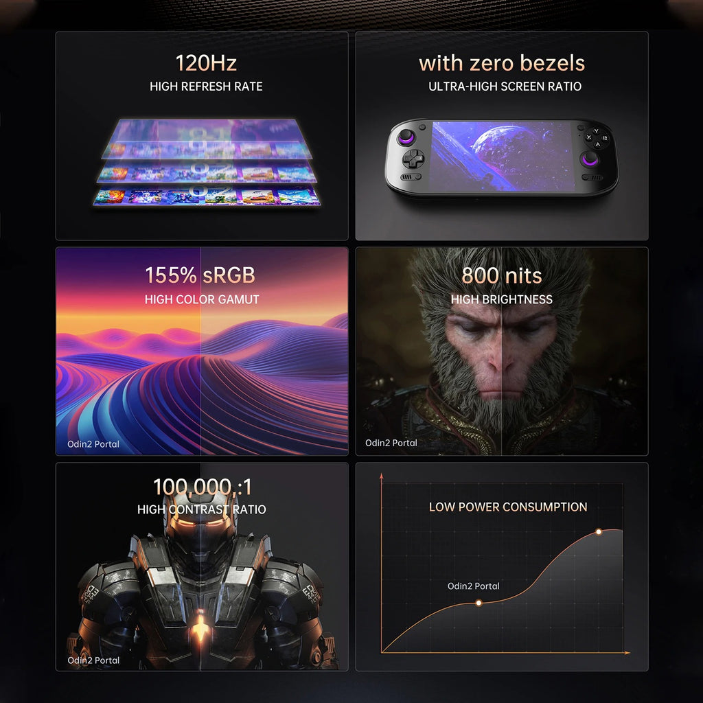 Console de jeu portable AYN Odin 2 Portal Android, OLED 120 Hz, Snapdragon 8 Gen 2