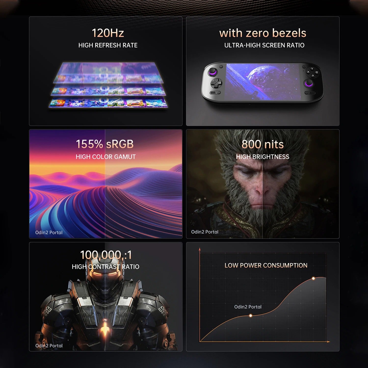 Console de jeu portable AYN Odin 2 Portal Android, OLED 120 Hz, Snapdragon 8 Gen 2